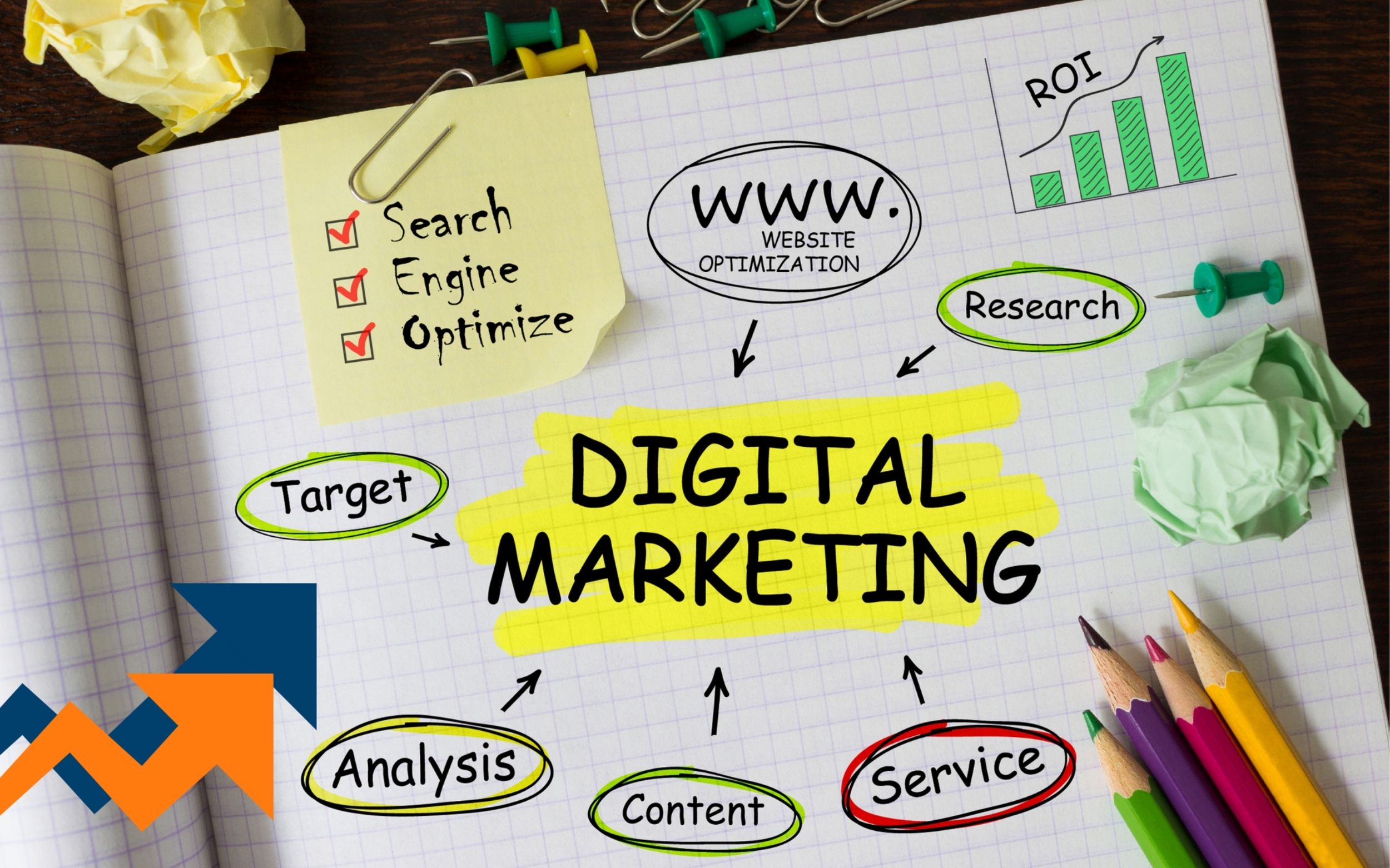7 Powerful Ways a Digital Marketing Course in Guwahati Can Boost Your Career